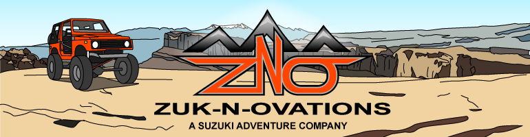 ZNO Banner